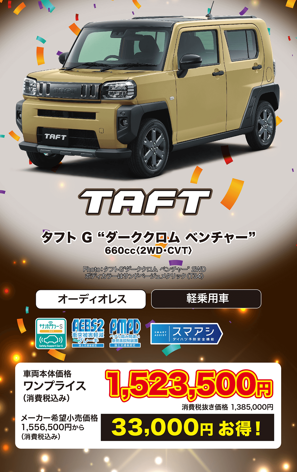 TAFTタフト G ダーククロムベンチャー660cc <2WD・CVT>Photo: タフトG“ダーククロムベンチャー” 2WD ボディカラーはサンドベージュメタリック 《T34》オーディオレスAEB32 PIPDサポカー S衝突被害軽減(ブレーキSafety Support Car S国土交通省認定一ダル踏み間違い 急発進抑制装置 国土交通省認定軽乗用車SMARTスマアシASSISTダイハツ予防安全機能車両本体価格ワンプライス(消費税込み)メーカー希望小売価格1,556,500円から(消費税込み)1,523,500,消費税抜き価格 1,385,000円33,000円お得!