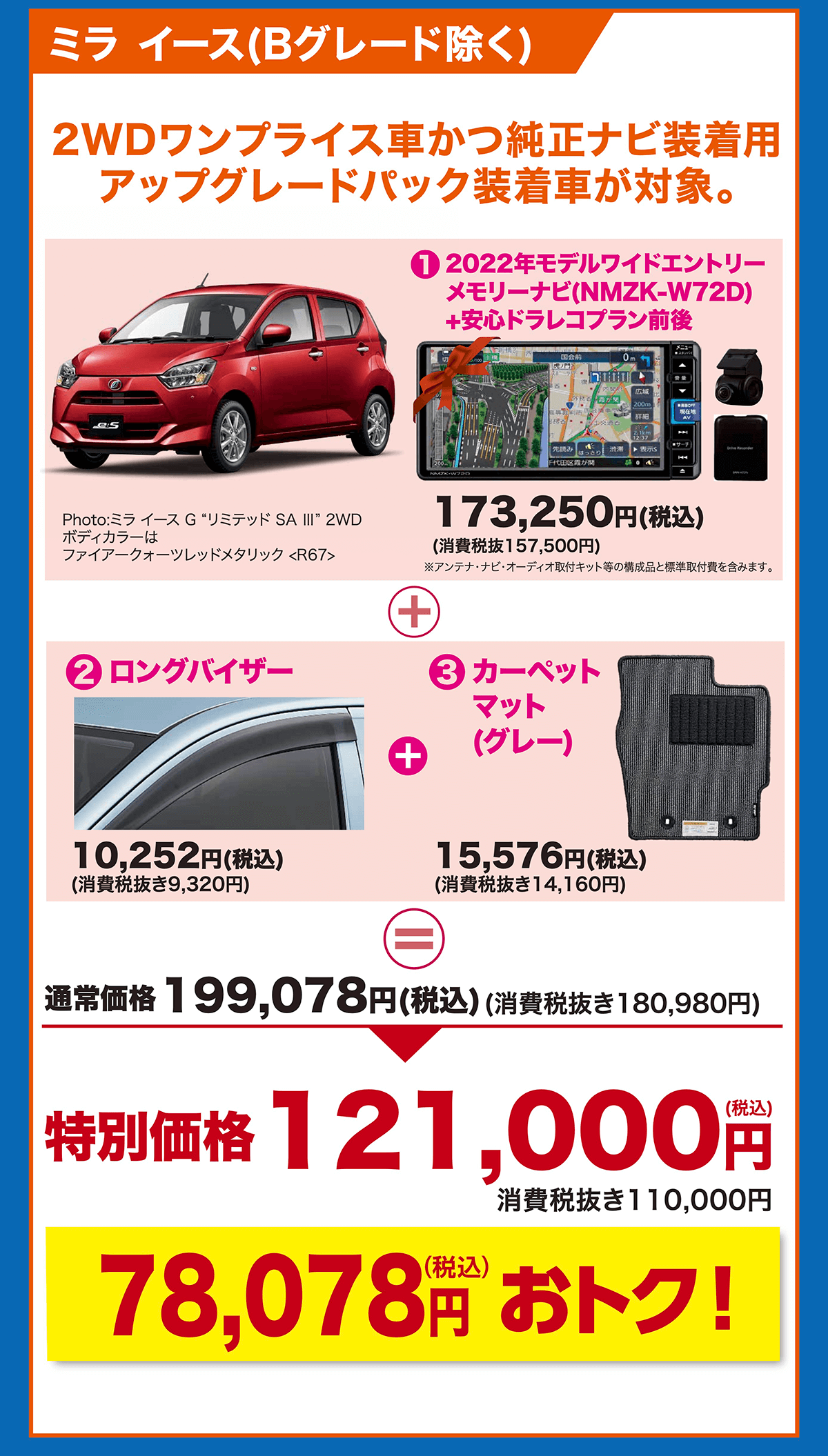 ミライース (Bグレード除く)2WD ワンプライス車かつ純正ナビ装着用アップグレードパック装着車が対象。通常価格199,078円(税込) (消費税抜き 180,980円)特別価格 121,000円消費税抜き110,000円78,078円 おトク!