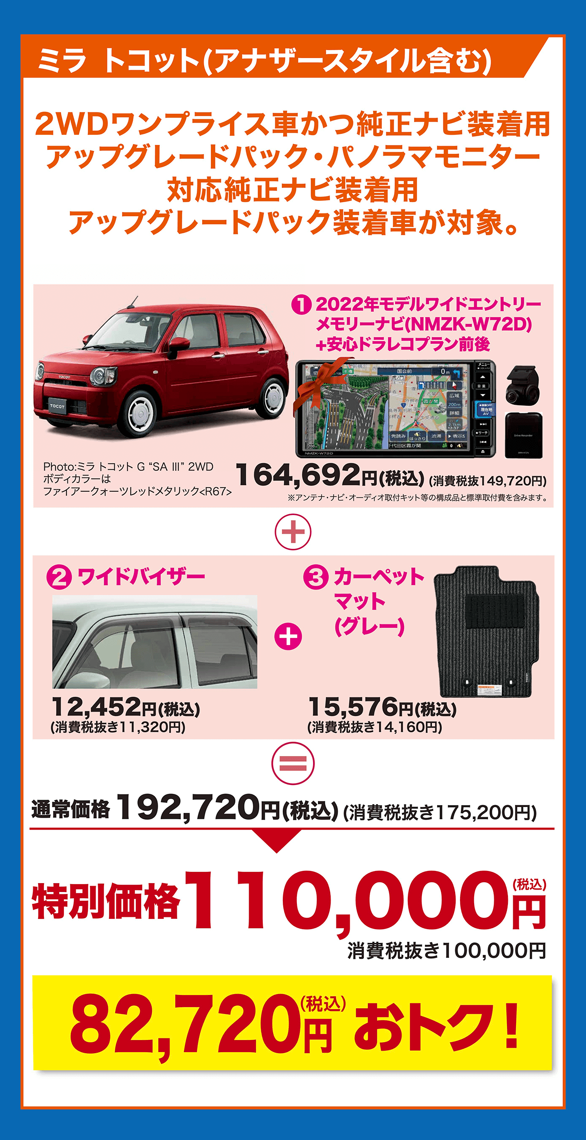 ミラトコット (アナザースタイル含む)2WD ワンプライス車かつ純正ナビ装着用 アップグレードパック・パノラマモニター 対応純正ナビ装着用アップグレードパック装着車が対象。通常価格 192,720円 (税込) (消費税抜き175,200円)特別価格 110,000円消費税抜き100,000円82,720円 おトク!