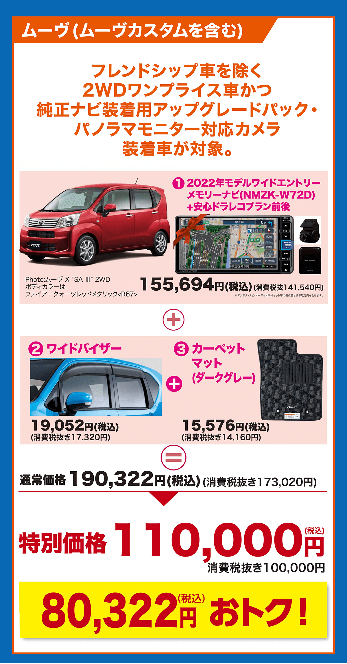 ムーヴ (ムーヴカスタムを含む) フレンドシップ車を除く2WD ワンプライス車かつ純正ナビ装着用アップグレードパック・パノラマモニター対応カメラ装着車が対象。通常価格 190,322円 (税込) (消費税抜き 173,020円)特別価格 110,000円消費税抜き100,000円80,322円 おトク!