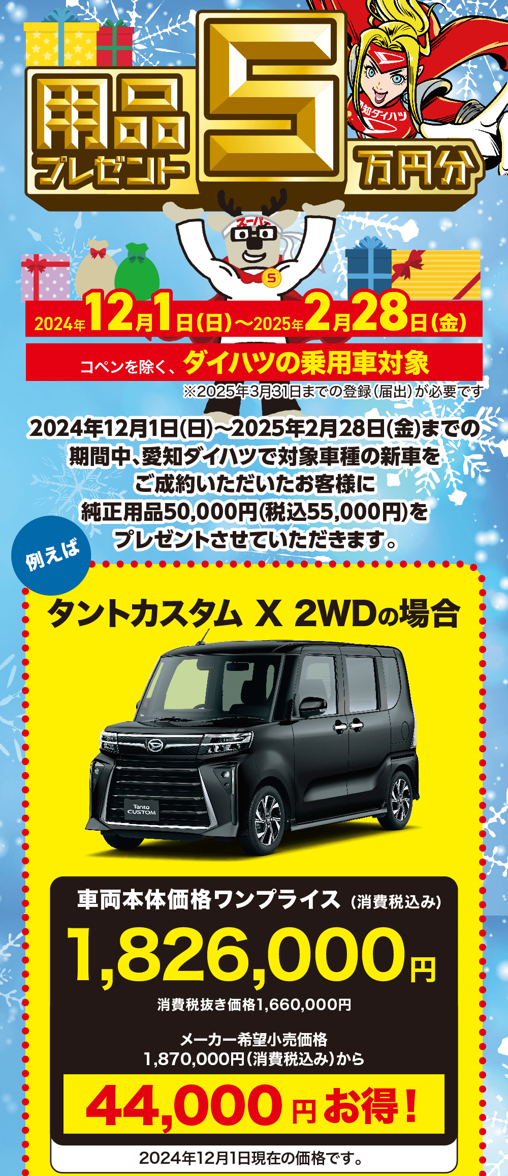 2024年12月1日(日) ~2025年2月28日 (金) コペンを除く、ダイハツの乗用車対象2024年12月1日 (日) ~2025年2月28日(金)までの 期間中、 愛知ダイハツで対象車種の新車を ご成約いただいたお客様に純正用品50,000円(税込55,000円)をプレゼントさせていただきます。※2025年3月31日までの登録(届出)が必要です。　例えばタントカスタム X 2WD の場合車両本体価格ワンプライス (消費税込み)1,826,000円消費税抜き価格 1,660,000円メーカー希望小売価格1,870,000円 (消費税込み)から44,000円お得!2024年12月1日現在の価格です。定番商品のおすすめセット乗り出し楽々プランをご選択いただくと、