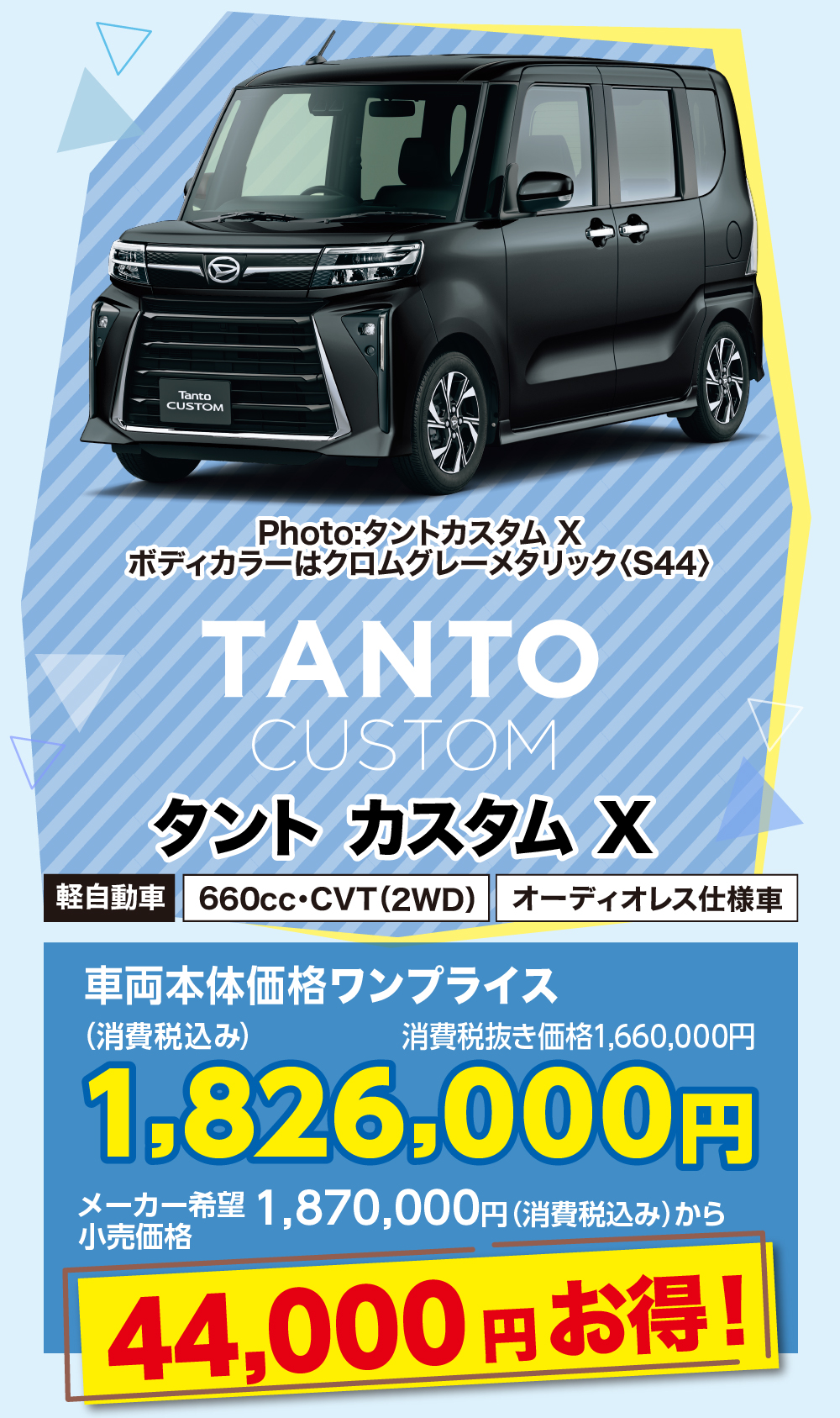 TANTOCUSTOMタントカスタム X軽自動車 660cc・CVT (2WD) オーディオレス仕様車車両本体価格ワンプライス(消費税込み)消費税抜き価格1,660,000円1,826,000円 メーカー希望 1,870,000円 (消費税込み)から小売価格44,000円お得!