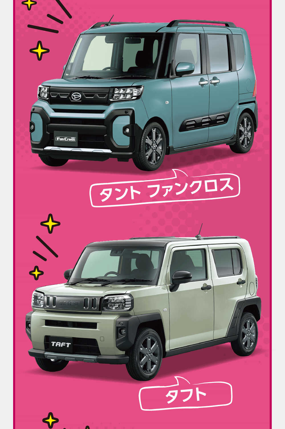 タント ファンクロス タフト