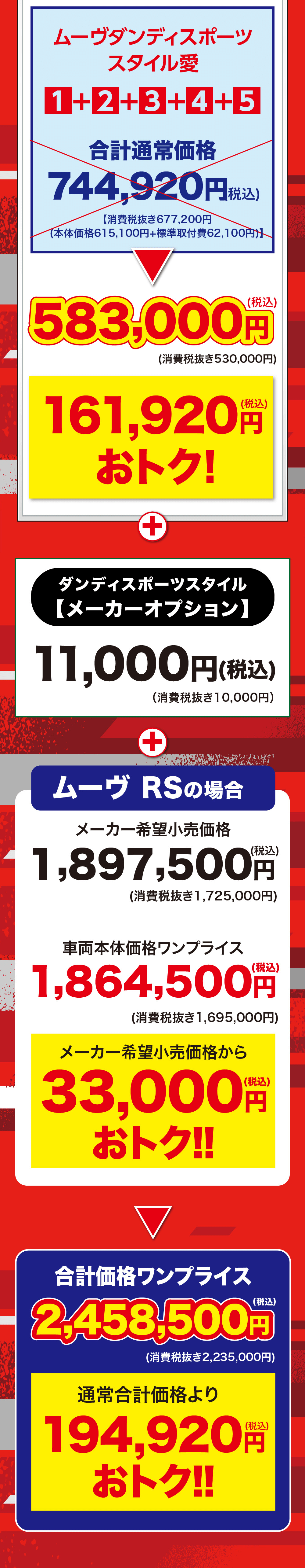 ムーヴダンディスポーツスタイル愛1+2+3+4+5合計通常価格744,920円税込)【消費税抜き677,200円(本体価格615,100円+標準取付費 62,100円)583,000(税込)(消費税抜き530,000円)161,920 円おトク!　+ダンディスポーツスタイル 【メーカーオプション】11,000円(税込)(消費税抜き10,000円)+ムーヴ RSの場合メーカー希望小売価格1,897,500(税込)(消費税抜き1,725,000円)車両本体価格ワンプライス1,864,500(税込)(消費税抜き1,695,000円)メーカー希望小売価格から(税込)33,000 円おトク!!合計価格 ワンプライス(税込)2,458,500円(消費税抜き2,235,000円)通常合計価格より194,920円おトク!!(税込)