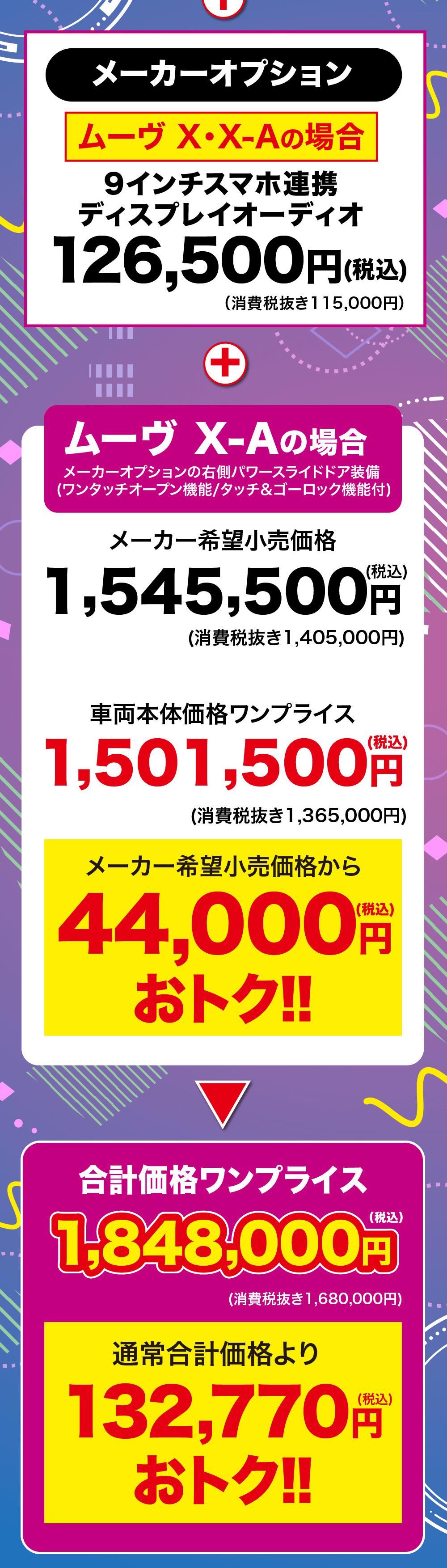 ムーヴ X-Aの場合メーカーオプションの右側パワースライドドア装備 (ワンタッチオープン機能/タッチ&ゴーロック機能付)メーカー希望小売価格1,545,500円(税込)(消費税抜き1,405,000円)車両本体価格ワンプライス1,501,500円(消費税抜き1,365,000円)メーカー希望小売価格から44,000円おトク!!(税込)合計価格ワンプライス1,848,000円(税込)(消費税抜き1,680,000円)通常合計価格より132,770円おトク!!