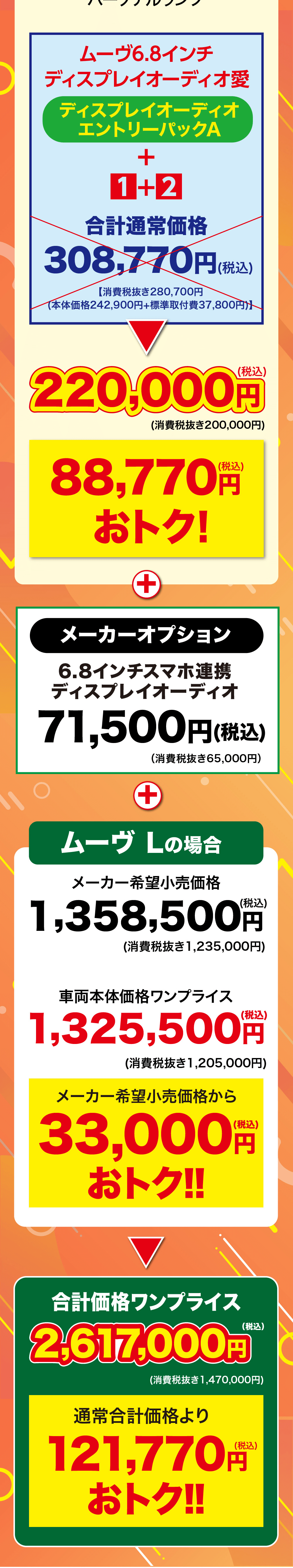 1+2合計通常価格308,770円(税【消費税抜き280,700円(本体価格242,900円+標準取付費37,800円)220,000円(消費税抜き200,000円)(税込)88,770 円おトク!+メーカーオプション6.8インチスマホ連携ディスプレイオーディオ71,500円 (税込)(消費税抜き65,000円)+ムーヴLの場合メーカー希望小売価格1,358,500(税込)(消費税抜き1,235,000円)車両本体価格 ワンプライス1,325,500円(消費税抜き1,205,000円)メーカー希望小売価格から33,000おトク!!(税込)円合計価格ワンプライス(税込)2,617,000円(消費税抜き1,470,000円)通常合計価格より121,770円おトク!!