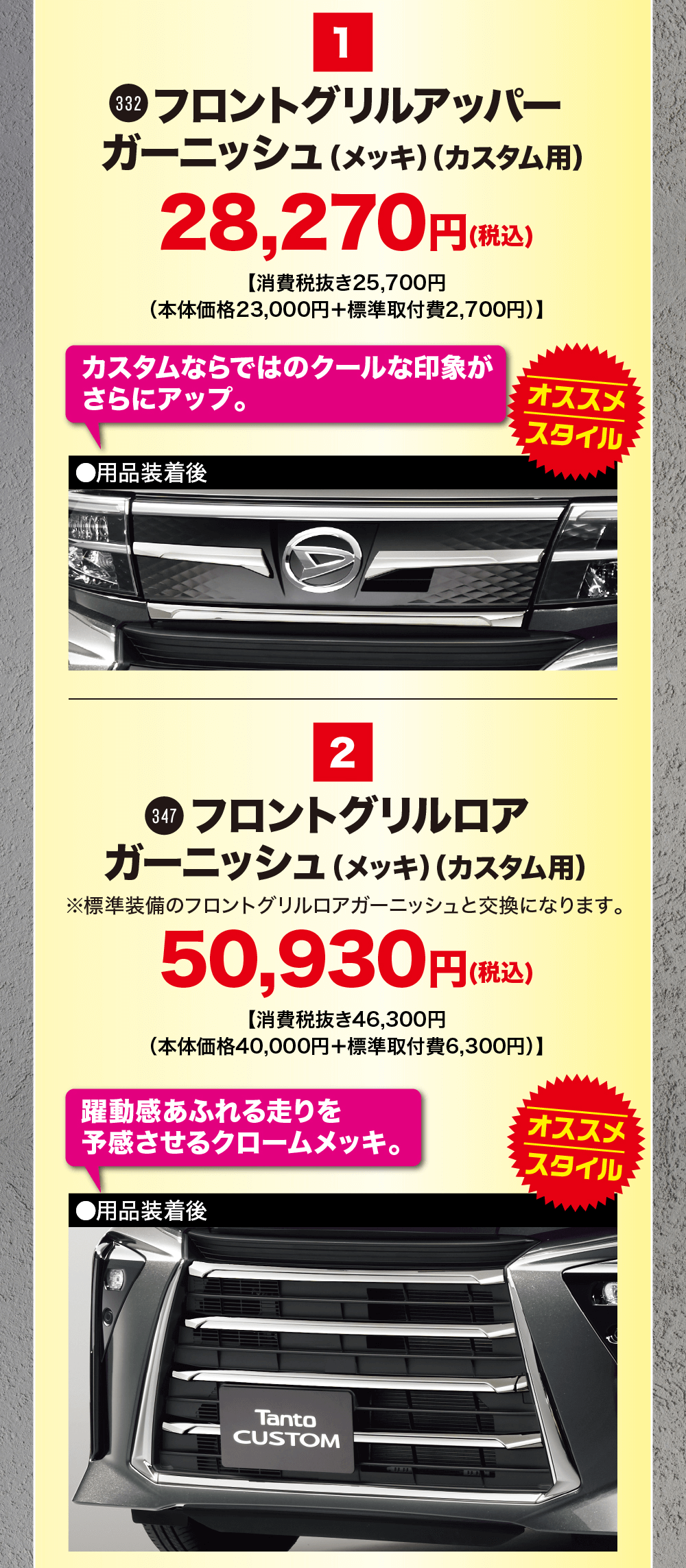 1 332 フロントグリルアッパーガーニッシュ(メッキ) (カスタム用)28,270円 (税込)【消費税抜き25,700円(本体価格23,000円+標準取付費 2,700円)】2カスタムならではのクールな印象が さらにアップ。オススメスタイル●用品装着後2 347 フロントグリルロアガーニッシュ(メッキ) (カスタム用)※標準装備のフロントグリルロアガーニッシュと交換になります。50,930円 (税込)