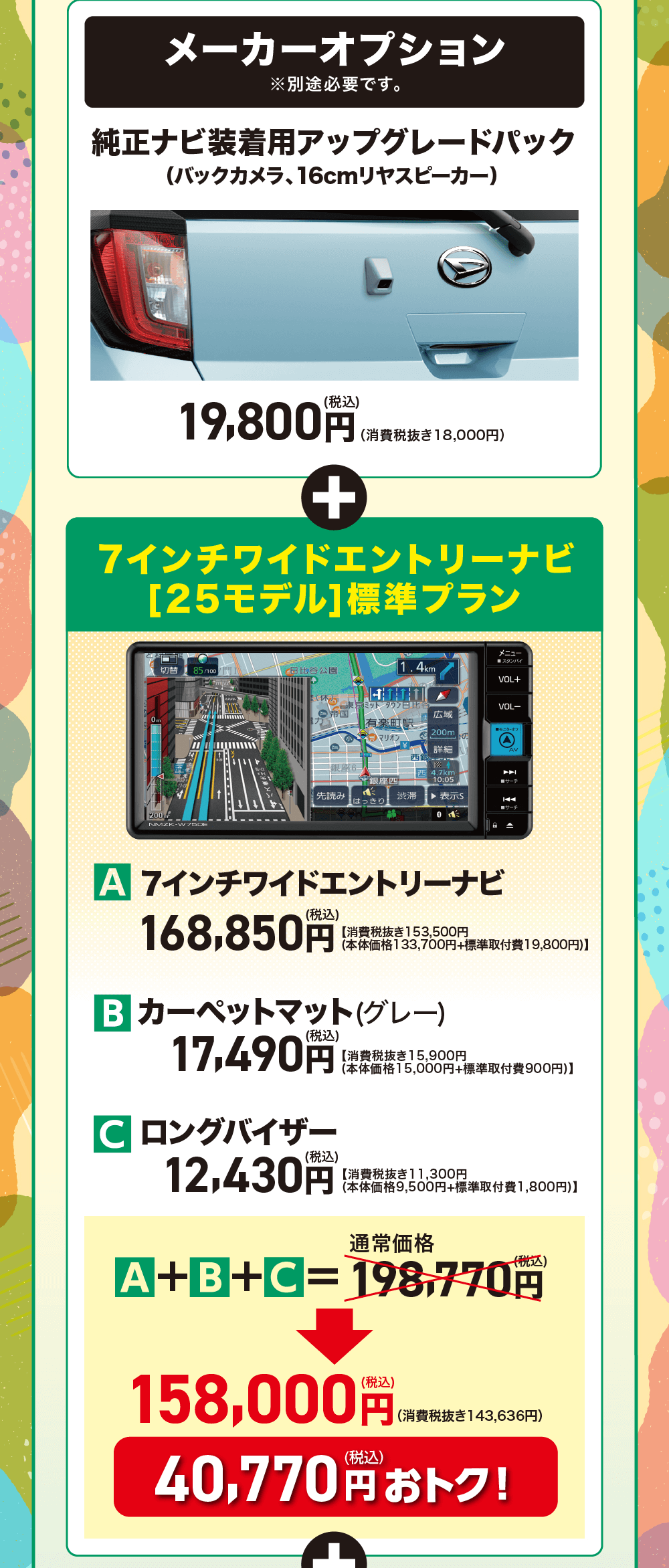 メーカーオプション※別途必要です。純正ナビ装着用アップグレードパック(バックカメラ、 16cmリヤスピーカー)(税込)19,800円 (消費税抜き16,000円)+A 7インチワイドエントリーナビ(税込)168,850円【消費税抜き153,500円(本体価133,700円+標準取付費 19,800円)】B カーペットマット (グレー)(税込)17,490円C ロングバイザー(税込)【消費税抜き 15,900円(本体価格15,000円+標準取付費900円)】【消費税抜き 11,300円12,430.01.2009)(本体価格 9,500円+標準取付費 1,800円)】通常価格A+B+C=198,770円158,000円(消費税抜き143,636円)(税込)40,770円おトク!