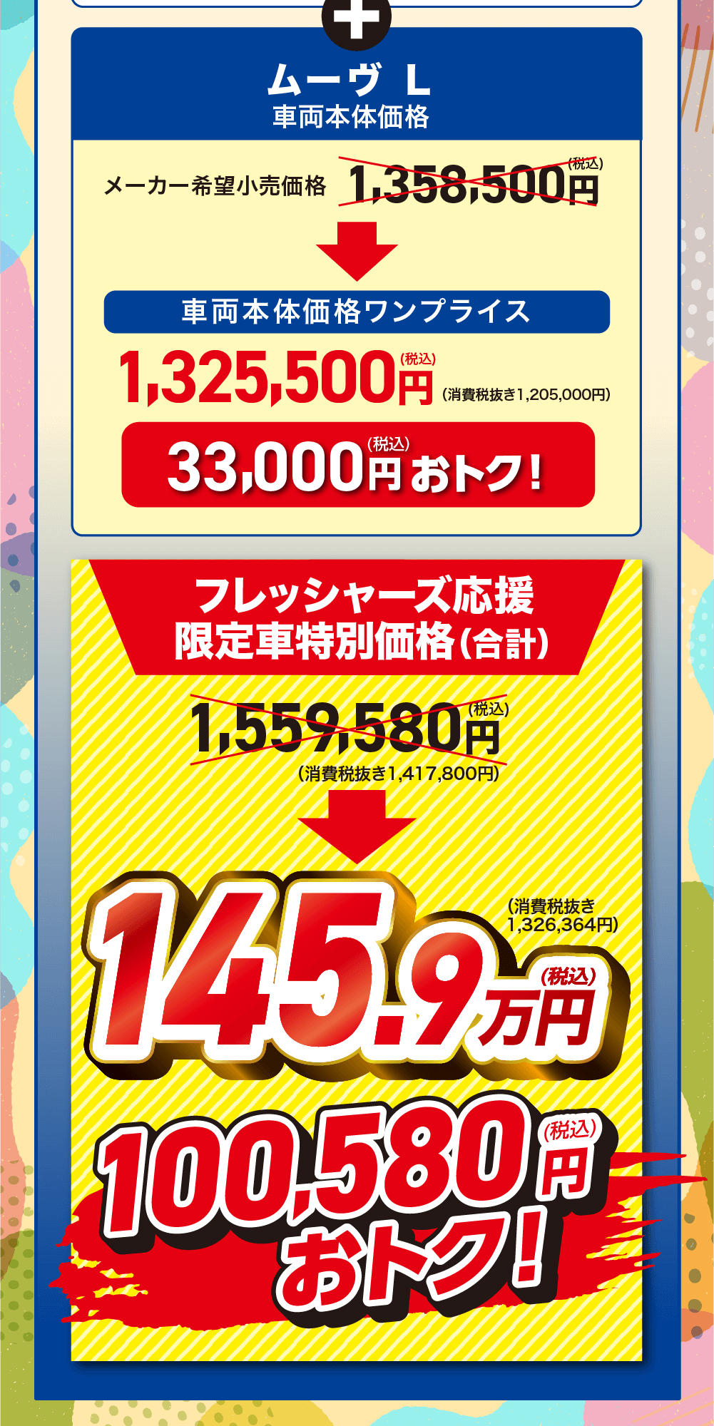 ムーヴ L車両本体価格(税込)メーカー希望小売価格 1,358,500円車両本体価格ワンプライス1,325,500円(税込)(消費税抜き1,205,000円)33,000円おトク!フレッシャーズ応援限定車特別価格(合計) 1,559,580円(消費税抜き1,417,800円)145.9万円(税込)(消費税抜き 1,326,364)¥100,580円おトク!