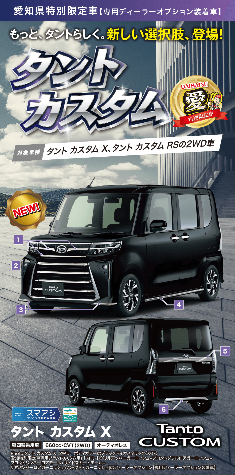 愛知県特別限定車【専用ディーラーオプション装着車】、もっと、タントらしく。新しい選択肢、登場!、タント カスタム、DAIHATSU 愛 特別限定車、対象車種 タント カスタム X、タント カスタム RSの2WD車、NEW!、スマアシ ダイハツ予防安全機能、サポカーS、タント カスタム X、軽四輪乗用車、660cc・CVT(2WD)、オーディオレス、Tanto CUSTOM、Photo:タント カスタム X 2WD。ボディカラーはブラックマイカメタリック〈X07〉。愛知県特別限定車専用プラン(カスタム用)［フロントグリルアッパーガーニッシュ＋フロントグリルロアガーニッシュ＋フロントバンパーロアモール＋サイドスカートモール＋リヤバンパーロアガーニッシュ＋バックドアガーニッシュ］はディーラーオプション【専用ディーラーオプション装着車】。