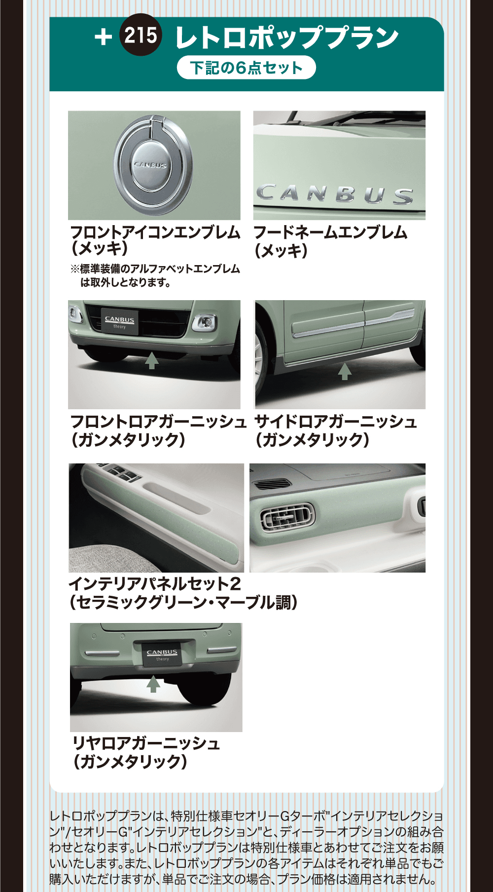 レトロポッププラン 下記の6点セット、フロントアイコンエンブレム（メッキ）、フードネームエンブレム（メッキ）、フロントロアガーニッシュ（ガンメタリック）、サイドロアガーニッシュ（ガンメタリック）、リヤロアガーニッシュ（ガンメタリック）、インテリアパネルセット2（セラミックグリーン・マーブル調）