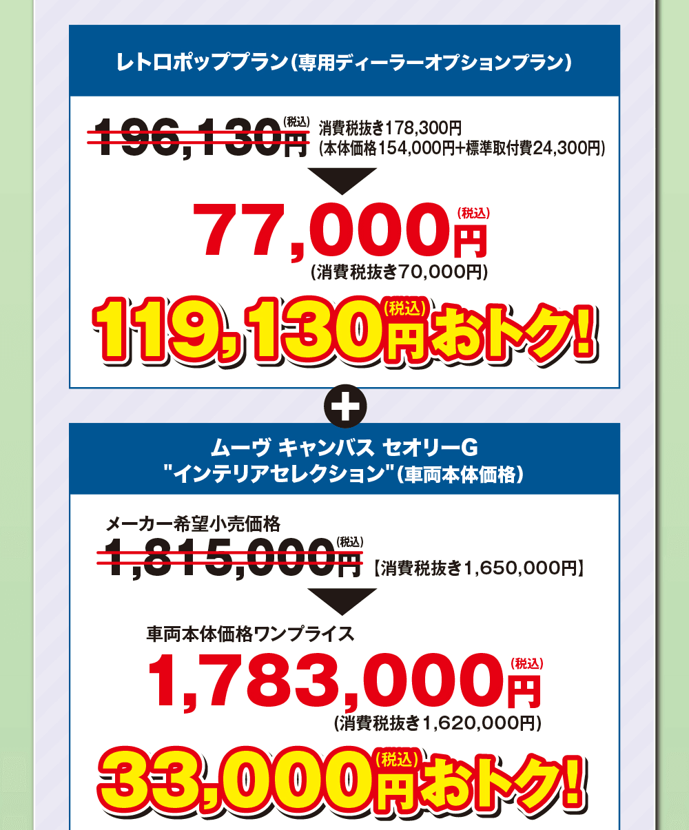 レトロポッププラン（専用ディーラーオプションプラン）196,130円（税込）【消費税抜き178,300円（本体価格154,000円＋標準取付費24,300円）】が77,000円（税込）（消費税抜き70,000円）119,130円（税込）おトク!、ムーヴ キャンバス セオリーG“インテリアセレクション”（車両本体価格）メーカー希望小売価格1,815,000円（税込）【消費税抜き1,650,000円】が車両本体価格ワンプライス1,782,000円（税込）（消費税抜き1,620,000円）33,000円（税込）おトク!