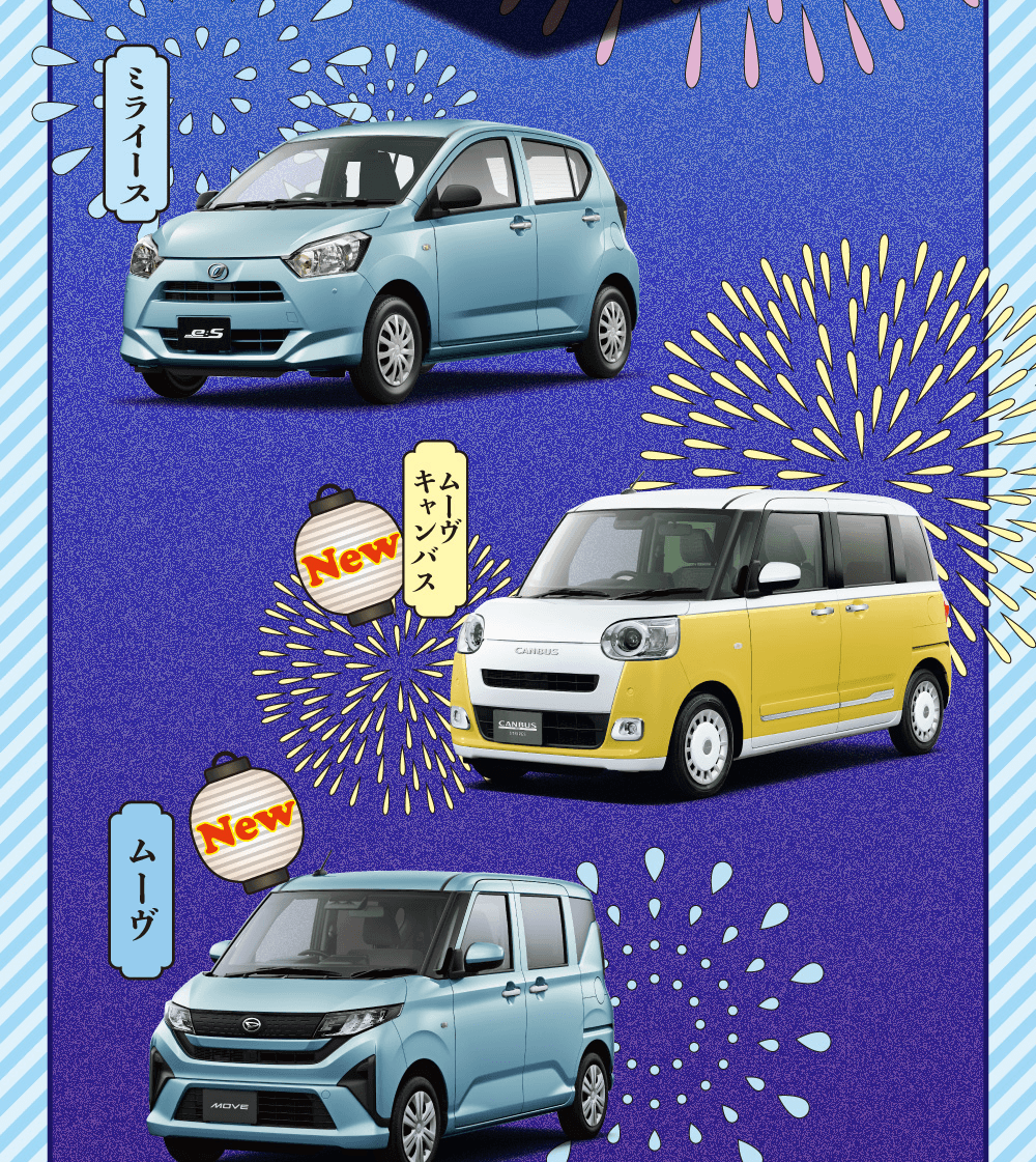 対象車種、ミラ イース、New ムーヴ キャンバス、New ムーヴ