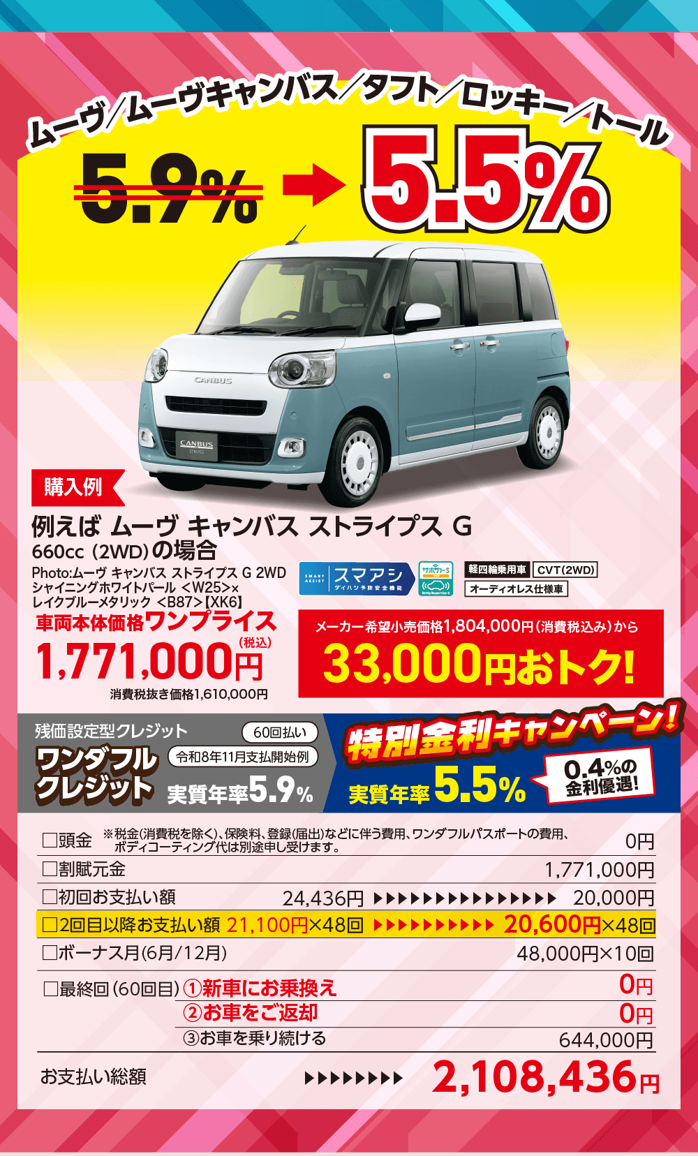 期間中に、ハイゼットトラックの新車をご成約いただいたお客様に、当社指定の純正ラバーマット・純正ロングバイザーをプレゼントいたします。、147 ラバーマット、※画像はイメージです。、通常価格:6,270円(税込)【消費税抜き5,700円（本体価格4,800円＋標準取付費900円）】、143 ロングバイザー、※画像はイメージです。、通常価格:7,150円(税込)【消費税抜き6,500円（本体価格5,600円＋標準取付費900円）】