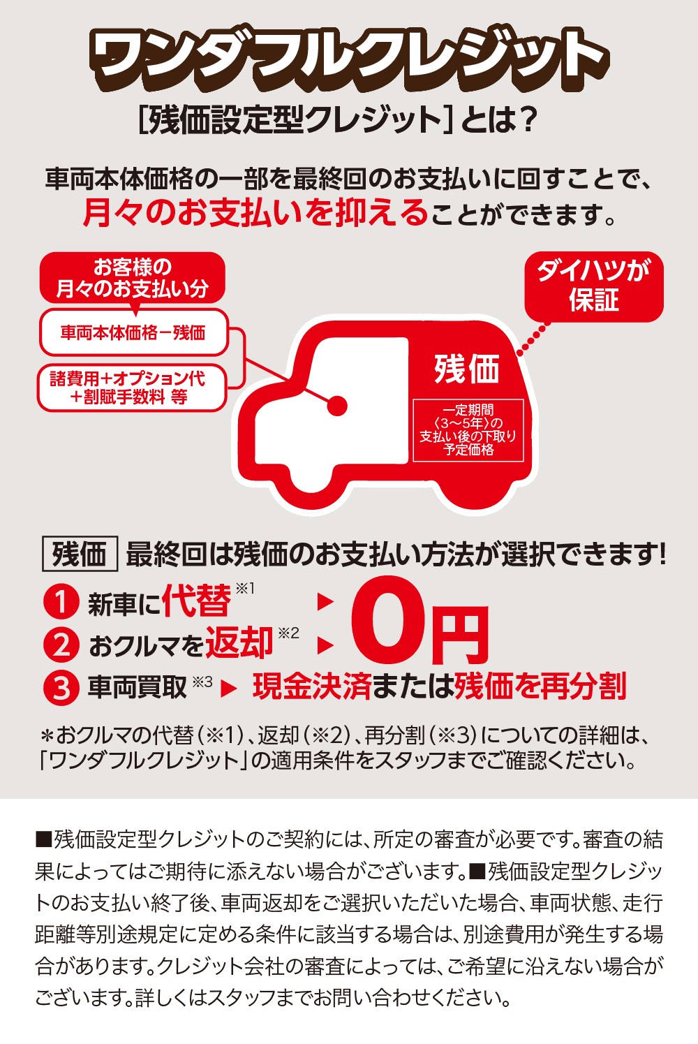 期間中に、ハイゼットトラックの新車をご成約いただいたお客様に、当社指定の純正ラバーマット・純正ロングバイザーをプレゼントいたします。、147 ラバーマット、※画像はイメージです。、通常価格:6,270円(税込)【消費税抜き5,700円（本体価格4,800円＋標準取付費900円）】、143 ロングバイザー、※画像はイメージです。、通常価格:7,150円(税込)【消費税抜き6,500円（本体価格5,600円＋標準取付費900円）】