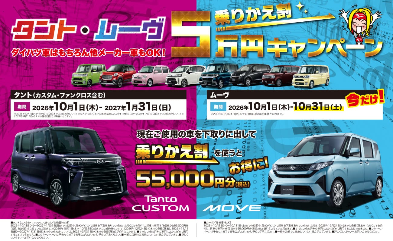 タント・ムーヴ、5万円乗りかえ割キャンペーン、ダイハツ車はもちろん他メーカー車もOK!、タント（カスタム・ファンクロス含む）、期間 2026年10月1日(木)-2027年1月31日(日)、※2026年10月1日(木)～10月31日(土)までのご成約分については12月24日(木)までの登録(届出)、2026年11月1日(日)～2027年1月31日(日)までのご成約分については2027年3月31日(水)までの登録(届出)が条件となります。、ムーヴ、今だけ!、期間 2026年10月1日(木)-10月31日(土)、※2026年12月24日(木)までの登録(届出)が条件となります。、現在ご使用の車を下取りに出して、乗りかえ割を使うとお得に!、55,000円分(税込)、Tanto CUSTOM、MOVE、■タント（カスタム・ファンクロス含む）／仕様書No.M1 2026年10月1日(木)～2027年1月31日(日)までの期間中、愛知ダイハツで新車を下取車ありでご成約いただくことを条件に、新車の車両本体価格から55,000円分(税込)をお値引きさせていただきます。※2026年10月1日(木)～10月31日(土)までのご成約分については2026年12月24日(木)までの登録(届出)、2026年11月1日(日)～2027年1月31日(日)までのご成約分については2027年3月31日(水)までの登録(届出)が条件となります。■すでにご成約済みの車両にさかのぼって適用することはできません。■このキャンペーンは予告なく終了する場合がございます。予めご了承ください。■一部の店舗では実施していない場合がございます。■詳しくはスタッフへお問い合わせください。、■ムーヴ／仕様書No.K5 2026年10月1日(木)～10月31日(土)までの期間中、愛知ダイハツで新車を下取車ありでご成約いただき、2026年12月24日(木)までに登録(届出)いただくことを条件に、新車の車両本体価格から55,000円分(税込)をお値引きさせていただきます。■すでにご成約済みの車両にさかのぼって適用することはできません。■このキャンペーンは予告なく終了する場合がございます。予めご了承ください。■一部の店舗では実施していない場合がございます。■詳しくはスタッフへお問い合わせください。