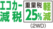エコカー減税重量税25%軽減（2WD）