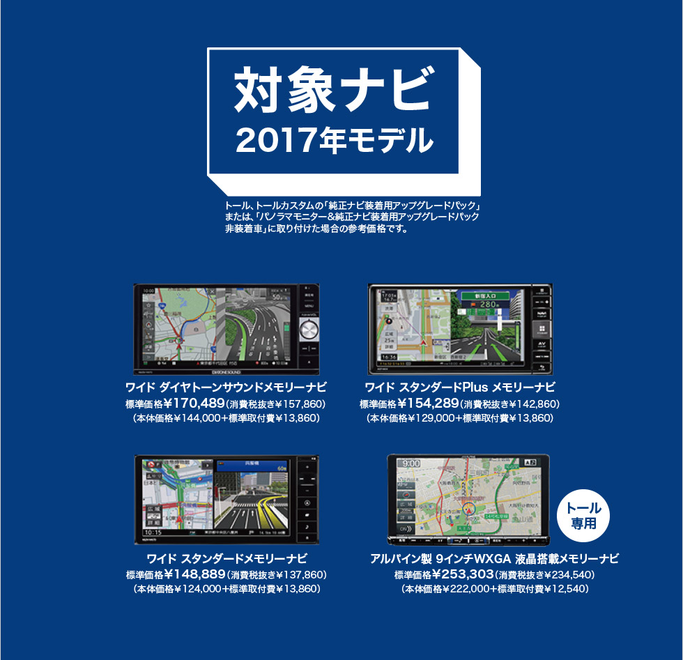 対象ナビ2017年モデル